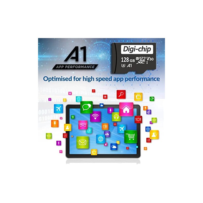 128GB Micro SD Memory Card for Realme 7, 8, 9,