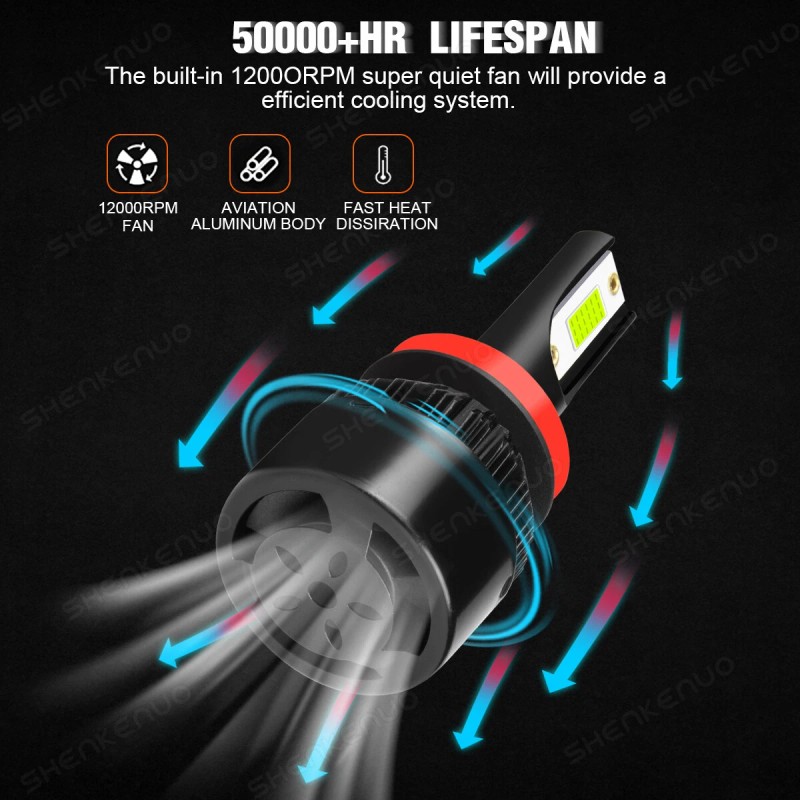 SHENKENUO H9 H11 LED Headlight Bulbs Low Beam Extremely Bright