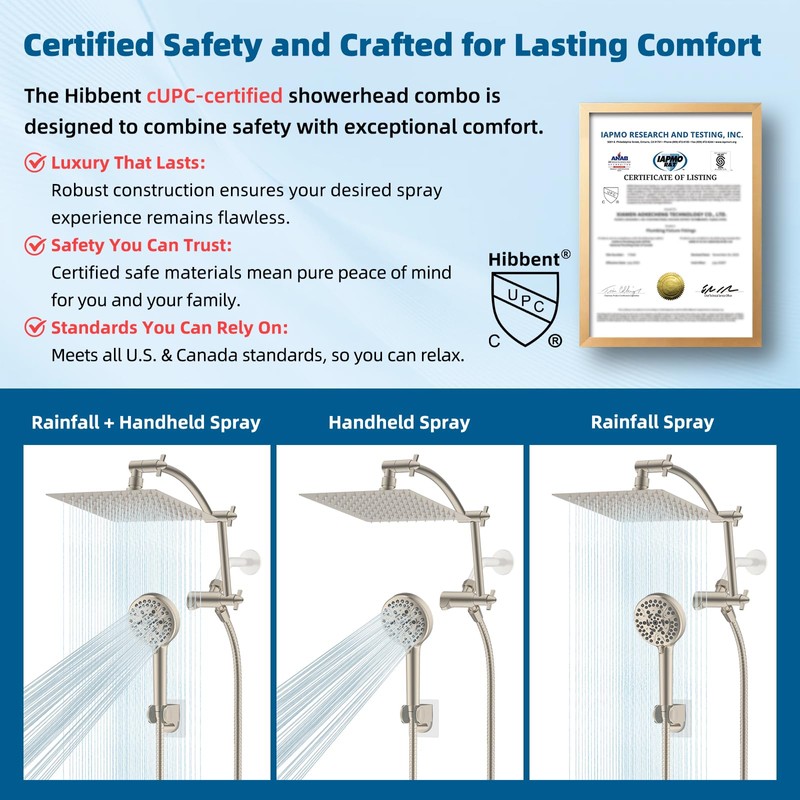 Hibbent All Metal cUPC Certified Shower Head, 8'' High Pressure