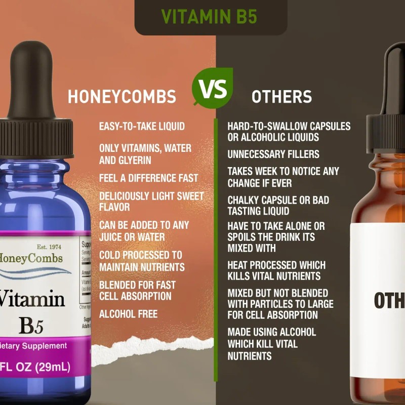 Honeycombs Vitamina B5 Líquida Ácido Pantoténico 1 Fl Oz