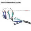 RECOIL RS918-20 Speaker Cable 4-Channel Speaker Wire and Remote Wire,