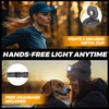 HOKOILN Clip On Hat Light 2-Pack, Rechargeable LED Cap Light