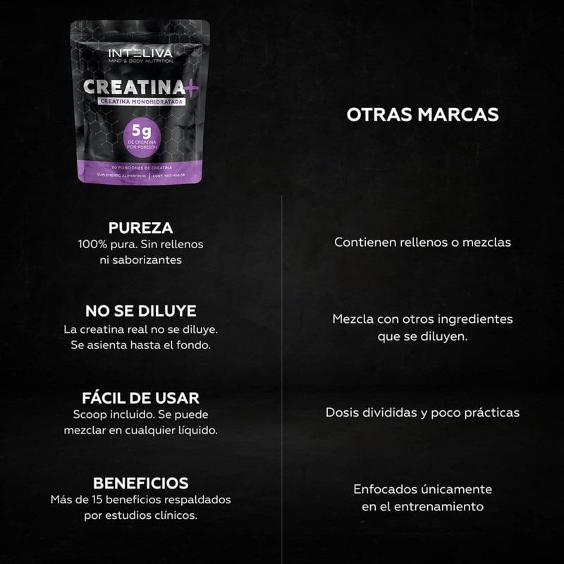 Inteliva Pure Creatine Monohydrate Powder, Unflavored Pre-Workout & Gym Supplement