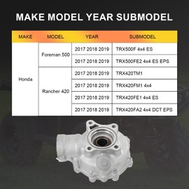 RALBDX Rear Differential Final Gear Compatible with Honda Foreman 500 Rancher 420 TRX500 TRX420 2017-2019# 41300-HR3-W50