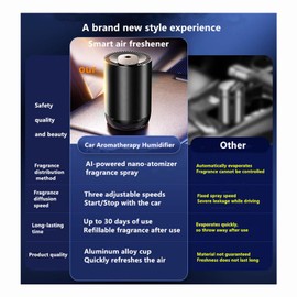 Smart Car Air Freshener 50ML Perfume Ultrasonic Mist Aromatherapy Diffuser Portable Humidifier for Car and Home Use Automatic Start and Stop 3 Modes 4 Freshness Principles(Charming Encounters)