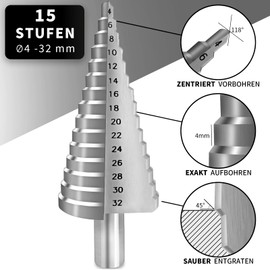 HPMAISON HSS 6542 Step Drill, 10 mm 3-Flat Shank High Speed Steel Step Drill (4-32 mm, 15 Steps) for Metal, Stainless Steel, Plastic & Wood, Professional HSS Cone Drill Sheet Metal Drill