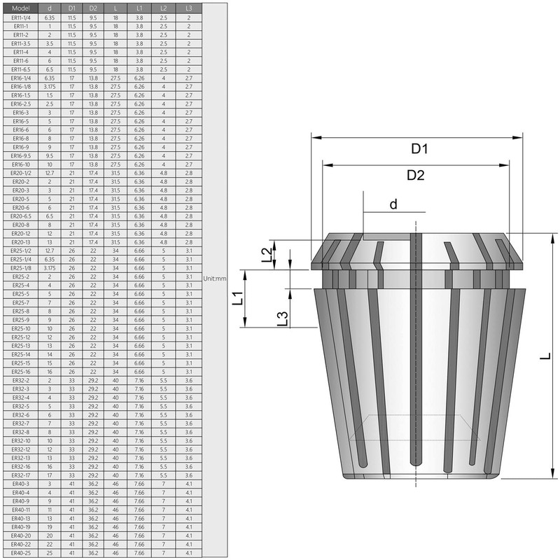Utoolmart ER11 3.5mm Spring Collet Chuck for CNC Engraving Machine