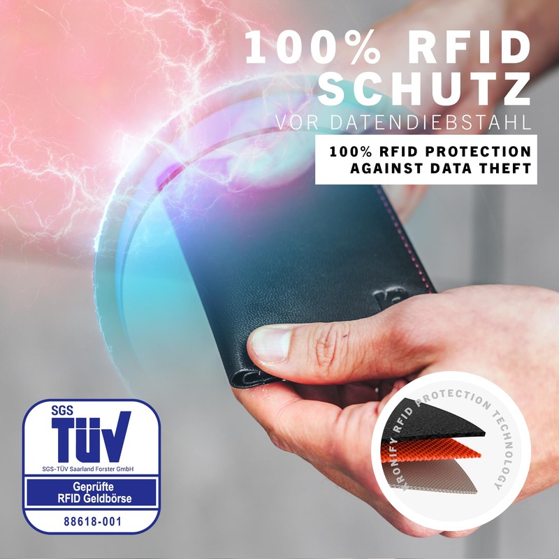 Kronify Rfid Slim Wallet with Change Compartment - TÜV Tested