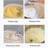 Electric Hand Mixer 180W 7 Speed Handle Mixer Household Egg