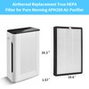 GoKBNY APH260 Replacement Filter Compatible with Pure Morning APH260 Purifier,