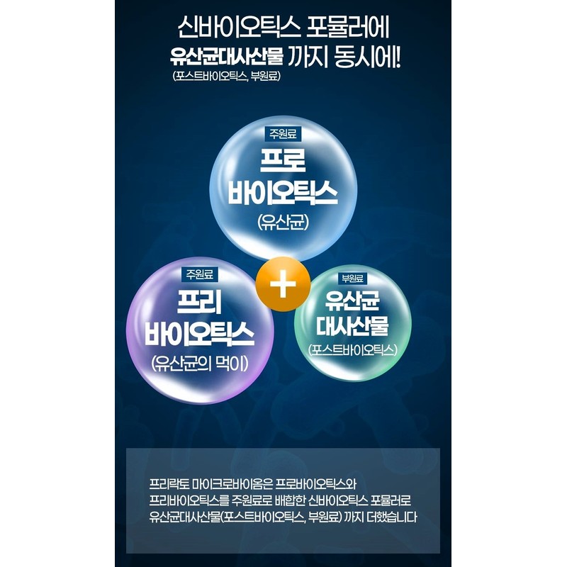 Microbiome Lactobacillus Effectiveness Bifidobacterium Rhamnose Acid Lactobacillus Colon Direct /