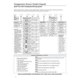 Siemens TL17US Talon Temporary Power Outlet Panel by with a 20 and 50-Amp Receptacle Installed, Unmetered
