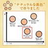 Foundation Whitening Pact C 141 Natural Refill (Powder Foundation Vitamin