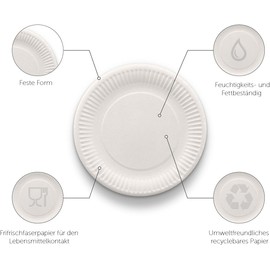 Ecocleo® Eco Paper Plates, Disposable 18 cm, Pack of 400, White, Cardboard Plates, Sturdy, Party Tableware, Environmentally Friendly, Disposable Cardboard Plates Biodegradable and Recyclable, EU Made