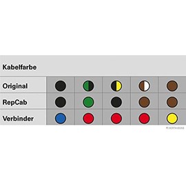 Herth+Buss Elparts 51277029 Repair Kit, Cable Set