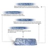 Replacement Part For Bona Microfiber Dusting Pad for Multi-Surface Floors