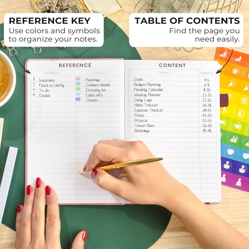 Clever Fox Dotted Journal 2.0 – Compact Planning and Sketching