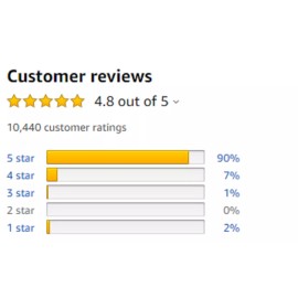 Briggs & Stratton New Starter Motor Briggs Stratton Vanguard V-Twin Engine 807383 4280000230