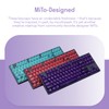 DROP + MiTo Keysterine Transparent ABS Keycap Set R2 -