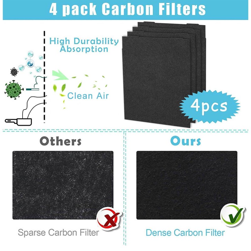 4x Replacement Charcoal Pre-Filter Fit for Whirlpool Whispure Air Purifier