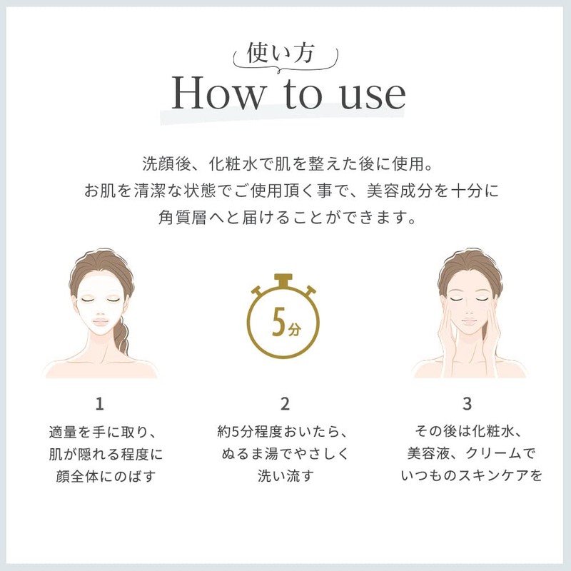 SONOKO Face Pack, 3.2 oz (90 g), White Mask, Rinsing