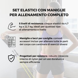 Neue Fitnessbänder mit Griffen für IOCALIA Training – Widerstandsband für Fitnessstudio, Heim-Fitness, Pilates (Mehrfarbig 2)