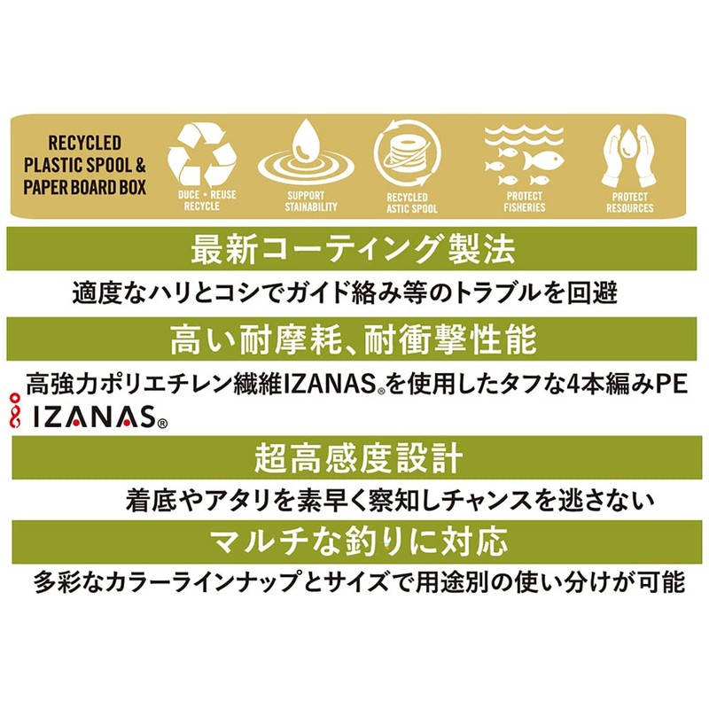 Rapala RAP150PE20NP Wrap Line PE 150m No. 2.0 Neon Pink