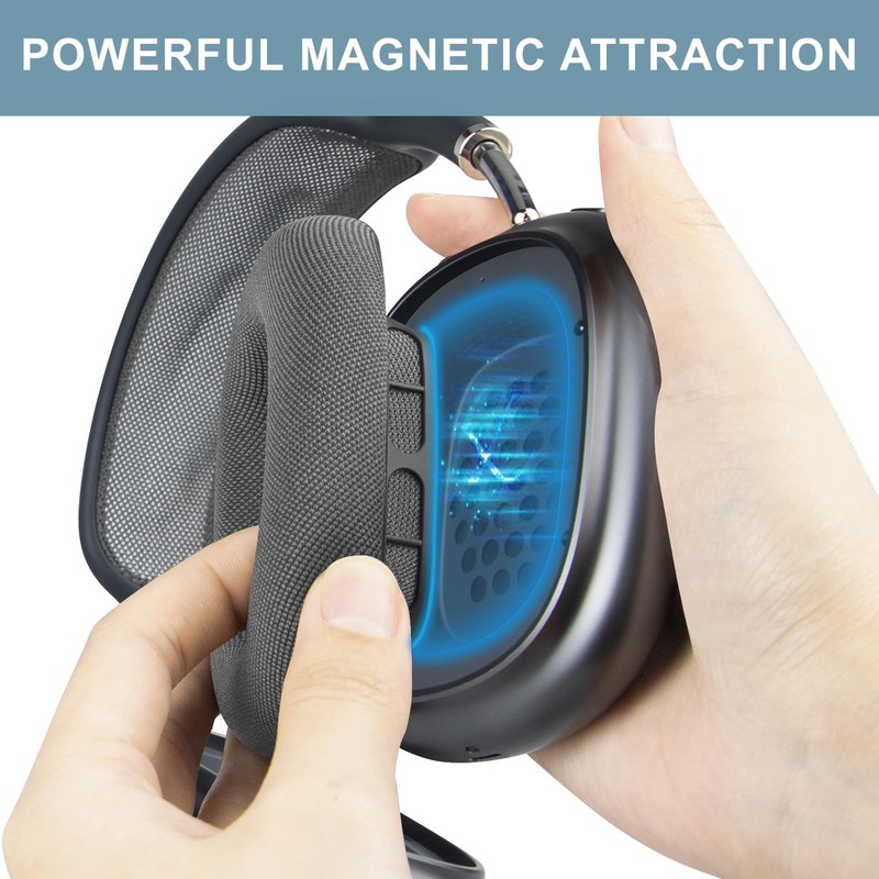 SOPROM Ear Pads Replacement for Airpods Max Over-Ear Headphones, Earpads