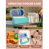 WIBOND Breast Milk Cooler Travel Bag, Real-Time Temperature Display, Holds