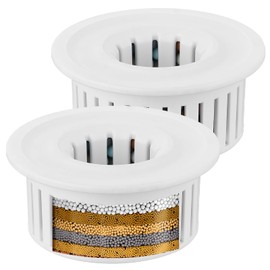 Markcco 2-Pack Long-Lasting Shower Filter Cartridges, 15 Stage Universal Replacement Filter for Shower Heads, Removes Chlorine, Heavy Metals & Impurities, High Flow Water Filter System
