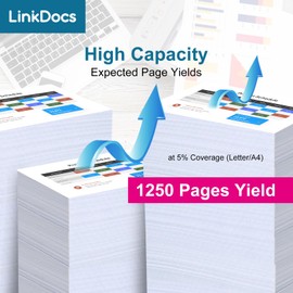 LinkDocs 067 Magenta Compatible Toner Cartridges (with New Chip) Replacement for Canon 067 067H M Used with Canon Color imageCLASS LBP633Cdw LBP632Cdw MF656Cdw MF653Cdw Laser Printer