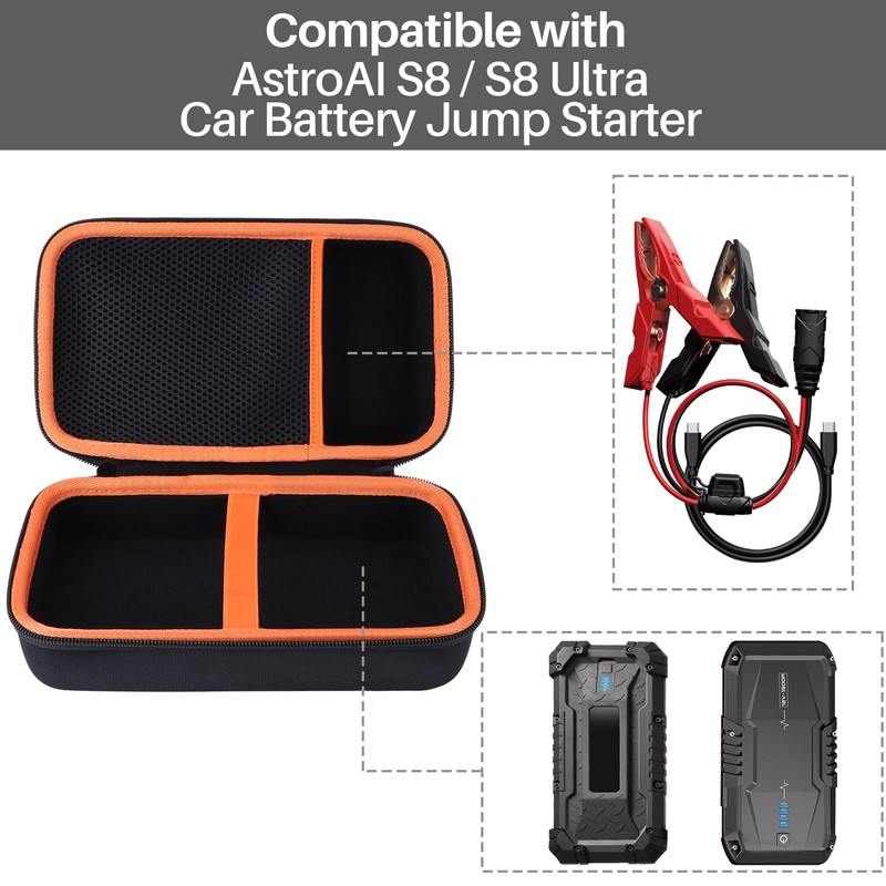 Lebakort Storage Case Compatible with AstroAI S8 / S8 Ultra