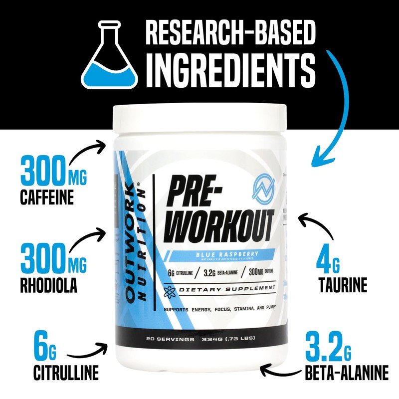 Outwork Nutrition Preworkout for Men & Women - Nootropic Pre