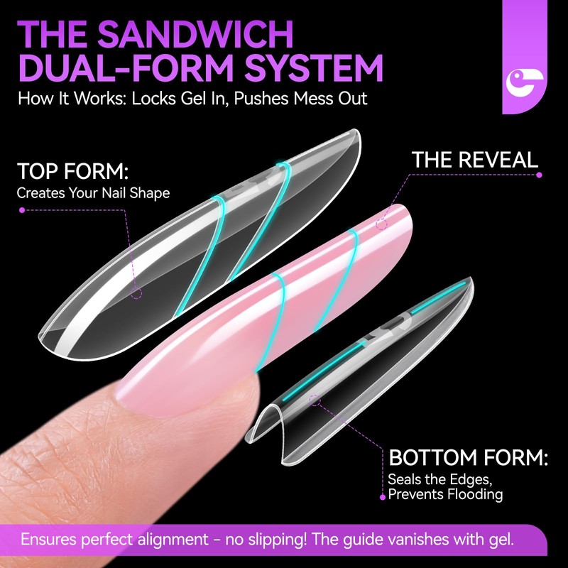 Salon-Perfect Sandwich Nail Forms at Home: Gelike EC Sandwich Dual