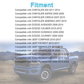 WMPHE HVAC Blend Door Actuator Replacement for 604-029 68018109AA Compatible with Chrysler 200 Aspen Sebring Dodge Avenger Caliber Durango Journey Ram ProMaster Jeep Compass Patriot Wrangler