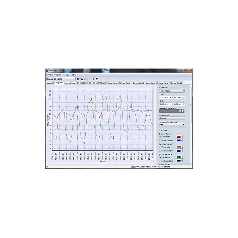 TFA 30.3039.IT KlimaLogg Pro Professional Thermo-Hygrometer With Data Logger