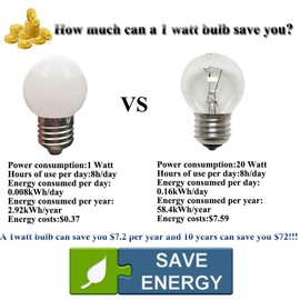 LED G14 Light Bulb 1 Watt Low Wattage Globe Small Light Bulbs 10W Equivalent Night Lightbulb E26 Medium Screw Base Bathroom Vanity Porch Outdoor String Light Bulbs 6 Pack
