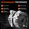 GDUKOP Alternator 12V 150A Compatible with Hyundai Santa Fe Sport
