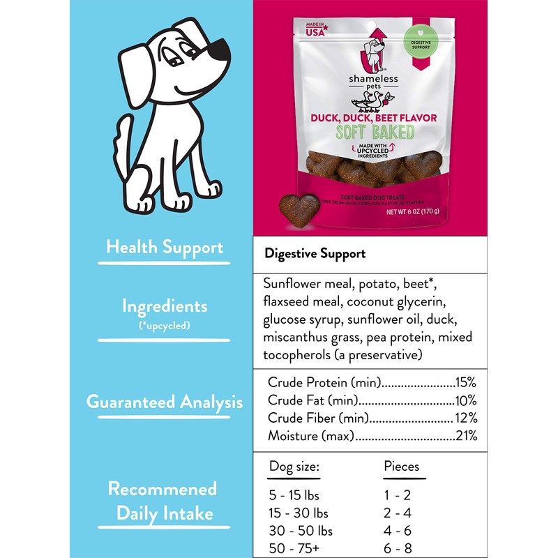 Shameless Pets Duck Duck Beet Soft-Baked Biscuit, 6 OZ