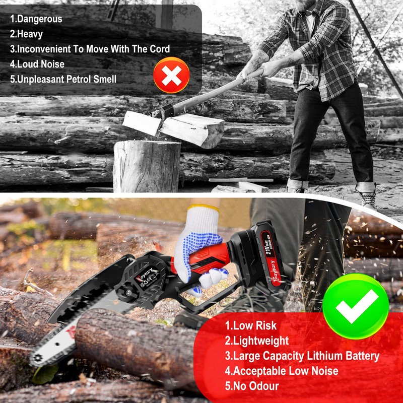 Battery Cordless Mini Chainsaw 6 Inch,Chain Saws Cordless with 700W