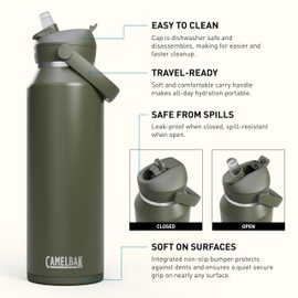 CamelBak Thrive Flip Straw Insulated Stainless Steel Water Bottle Moss, 40oz