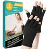 Cedcoe 2 Pairs Arthritis Gloves Fingerless Compression Gloves for Relieve