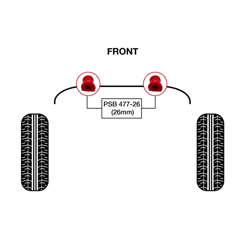 PSBushings 2 x Honda Accord (08 – 17) Front Sway