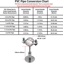 Beduan 2.36 Inch Stainless Steel Pipe Support Wall Ceiling Mount Pipe Strap Clamp Adjustable Pipe Bracket Holder for PVC Metal Water Pipe Tube Fitting (Range 60-65mm/2.36"-2.56",Height:100mm-200mm)