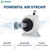 xyfair PF-100 | Radon Mitigation Fan 4" 190CFM | Waterproof