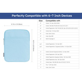 Dadanism 6-7 Inch Padded Sleeve for 7" Kindle Colorsoft Signature Edition and All-New Kindle Paperwhite, Protective Sleeve Pouch Bag Carrying Case for 6" K-indle/K-indle Oasis/Kobo E-Reader, Baby Blue