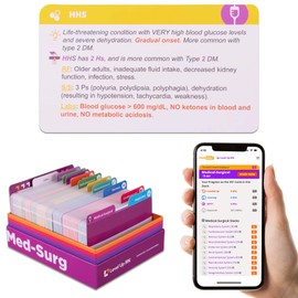 Med-Surg Flash Cards – No Fluff – Only Essential Info for Nursing School – 2026 NCLEX ATI HESI Review LPN RN Flash Cards (409 Cards)
