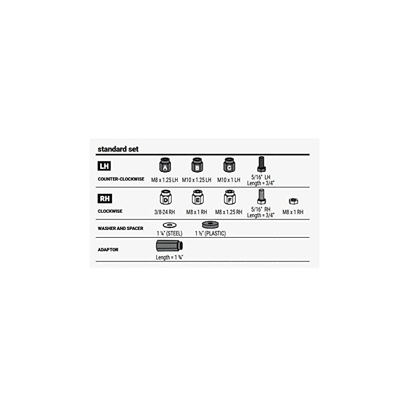 Tecomec Universal Mount Fixed-Line Trimmer Head for Ryobi Stihl Husqvarna