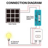 KNMIPJD Solar Panel Disconnect Switch，400V 50Amp Solar Breaker， IP65 Outdoor