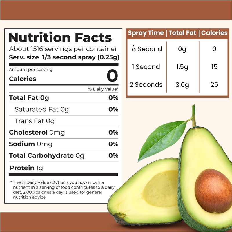 Wellsley Farms 100% Pure Avocado Oil Spray - Non Stick